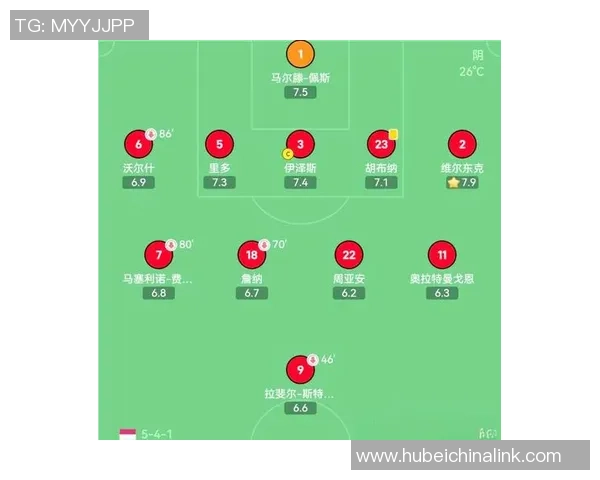 武汉足球队阵地战体系解析与战术创新探讨
